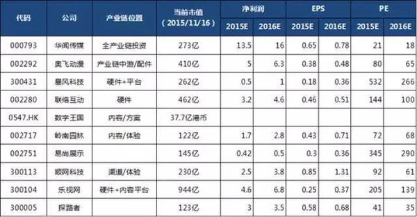 传媒湃｜中央主要新闻单位增至19家中国文化传媒集团入列