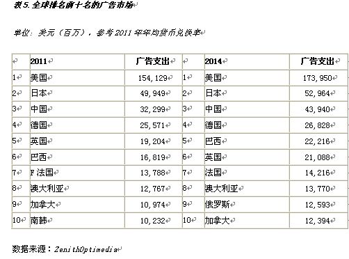 腾博官网入口网址2024·全国成长性文化企业30强